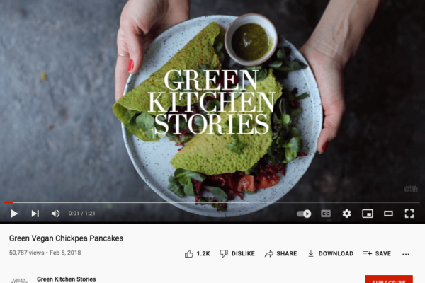 How to Start a Food Blog Using Social Media Platforms