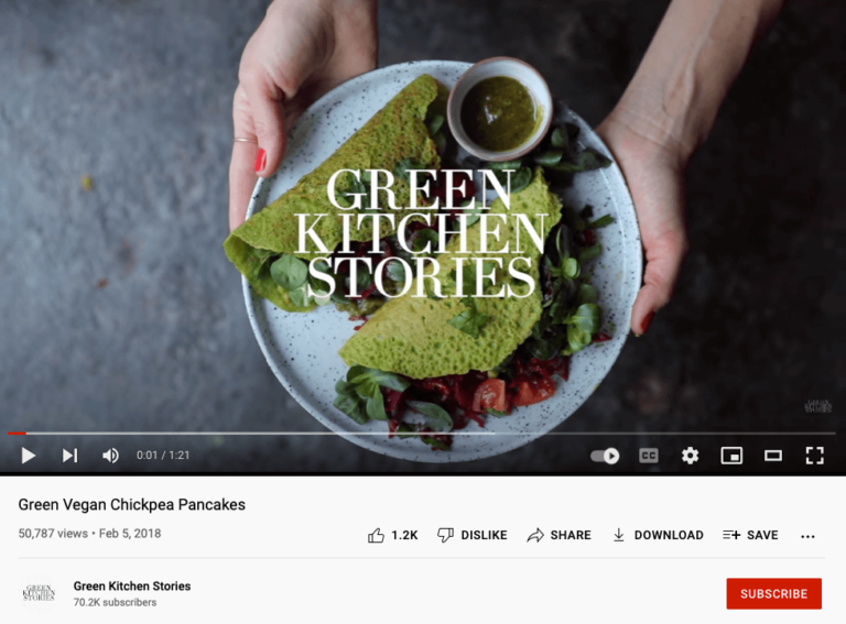 How to Start a Food Blog Using Social Media Platforms
